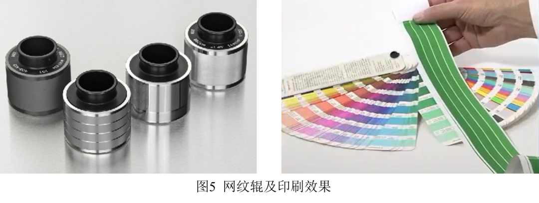 Technical Article | Exploration of Flexo & Gravure Ink Color Matching Scheme and Implementation Method